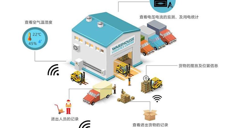 深圳阁楼货架：揭秘高效仓储的“空中楼阁