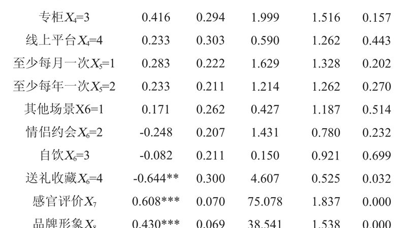前移式叉车货叉长度1.2米规格：如何精准匹配仓储需求**