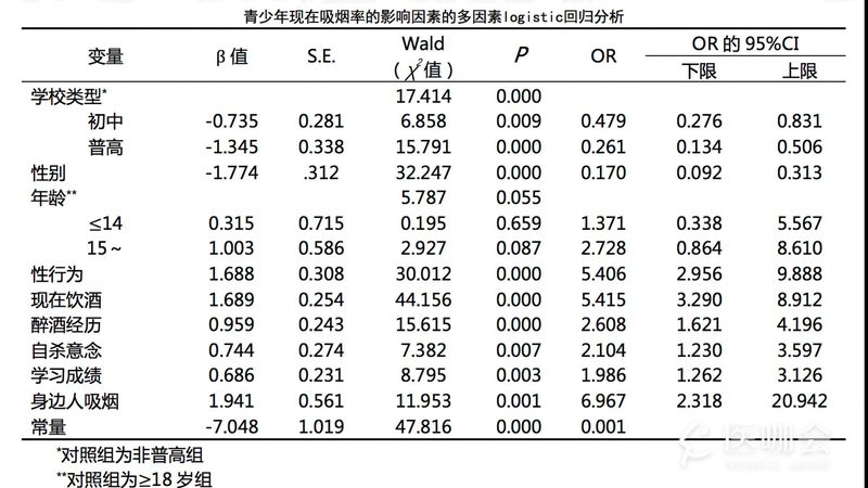 防爆叉车租赁月费用：揭秘行业定价之谜