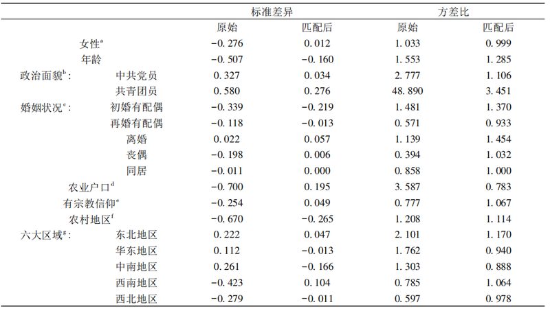 物流园区电动叉车选型指南：型号分类与适用场景解析
