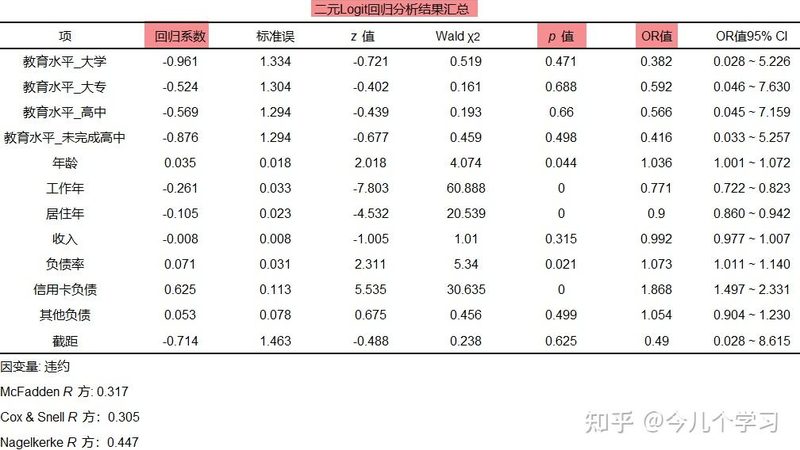 中型货架材质如何选择以应对潮湿环境**