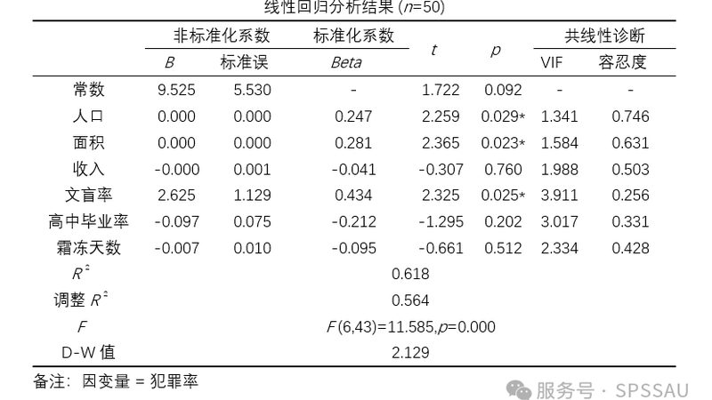 中型货架车间用材质选择的考量因素**