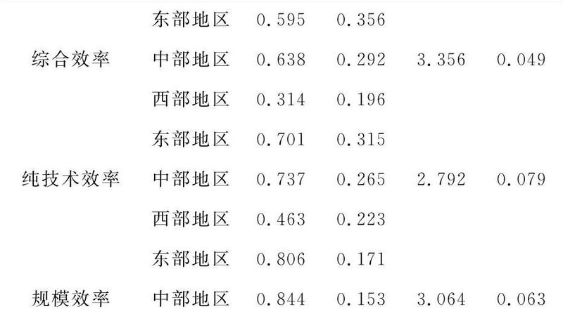 模具货架定制尺寸，如何精准计算成本？**