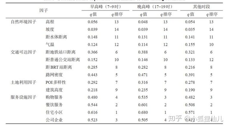 成都周转箱回收换新