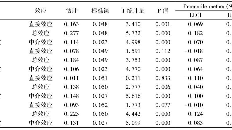 吨电动叉车：揭秘型号与参数背后的选型逻辑