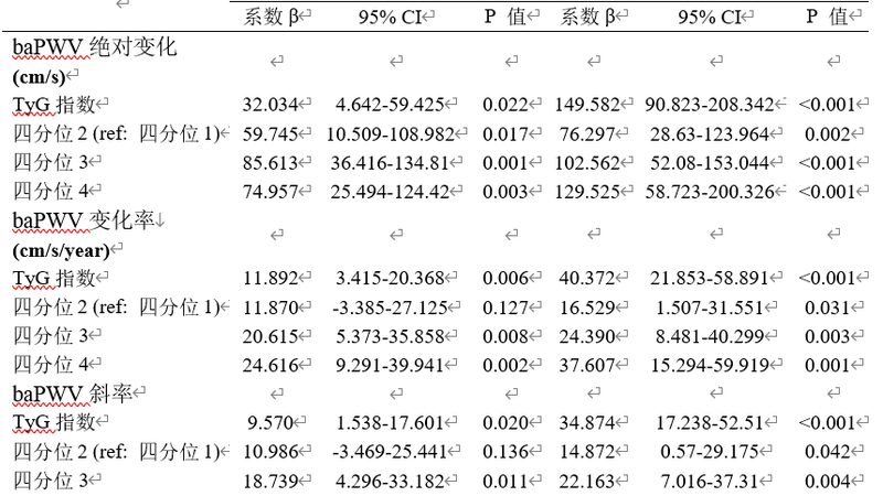 贯通式货架承重参数解析：如何科学评估与选择