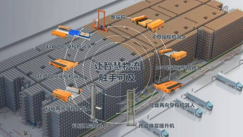 横梁式货架：高效仓储的坚实基石